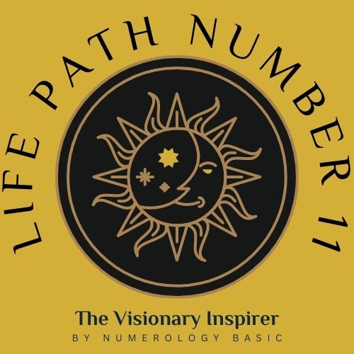 empower-your-future-life-path-calculator-numerology-basics