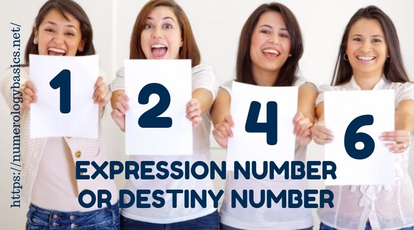 DESTINY NUMBER OR EXPRESSION NUMBER: CALCULATION CHART & MEANING