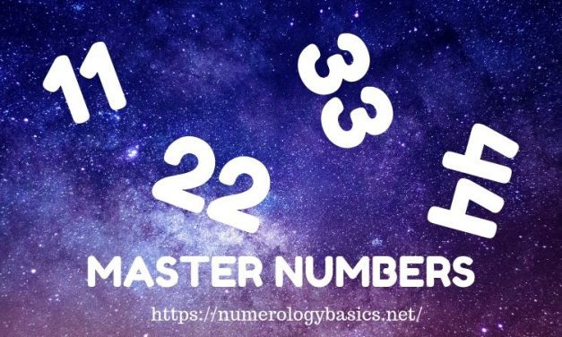 Master Numbers Archives Numerology Basics